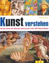 【ドイツ語の本】Kunst verstehen